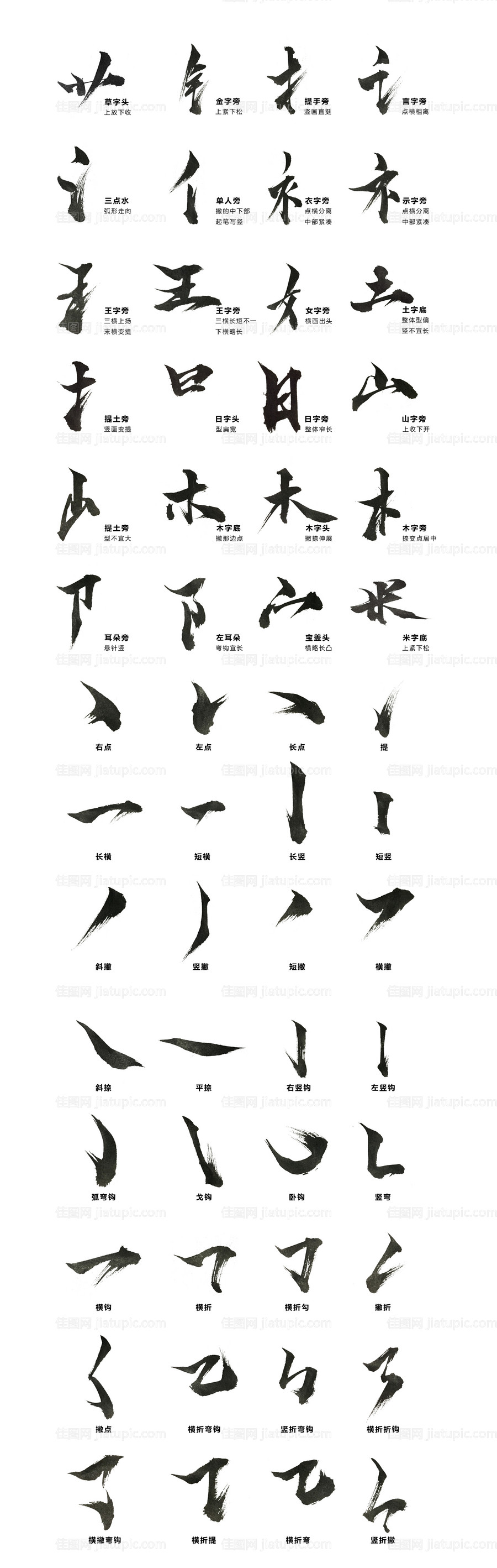 毛笔字部首笔锋素材-源文件